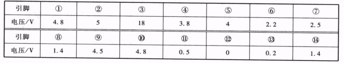 美的电磁炉故障维修大全（电磁炉故障维修笔记）(3)