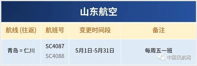 各大航司5月国际航班名单（5月国内外航司国际航班计划公布）(3)