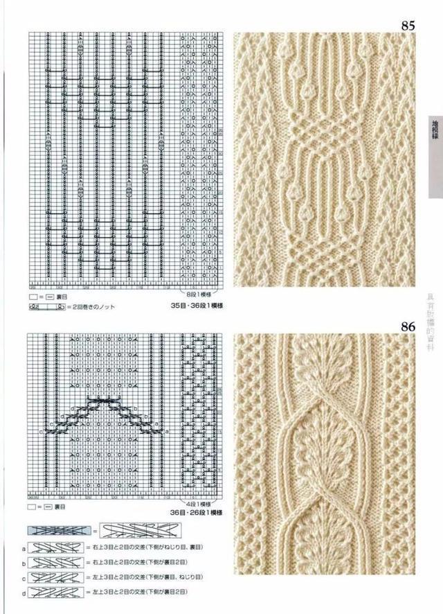 各种毛衣花样织法大全（100款毛衣花样图解）(34)