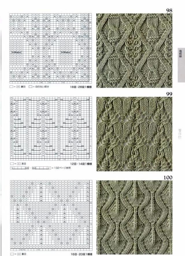 各种毛衣花样织法大全（100款毛衣花样图解）(40)