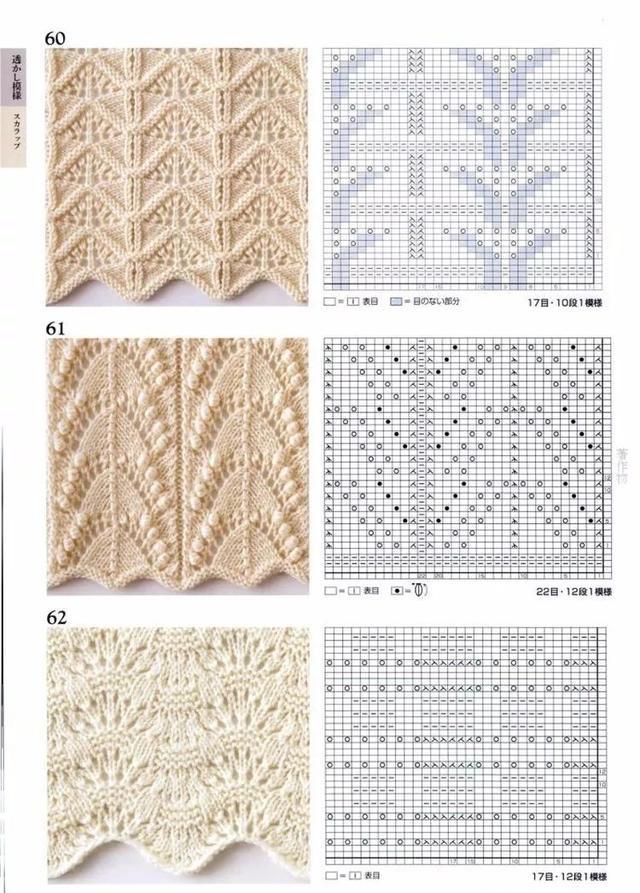 各种毛衣花样织法大全（100款毛衣花样图解）(24)