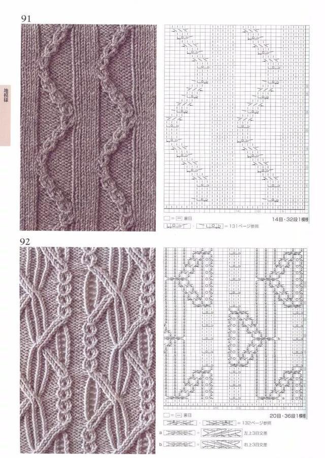 各种毛衣花样织法大全（100款毛衣花样图解）(37)