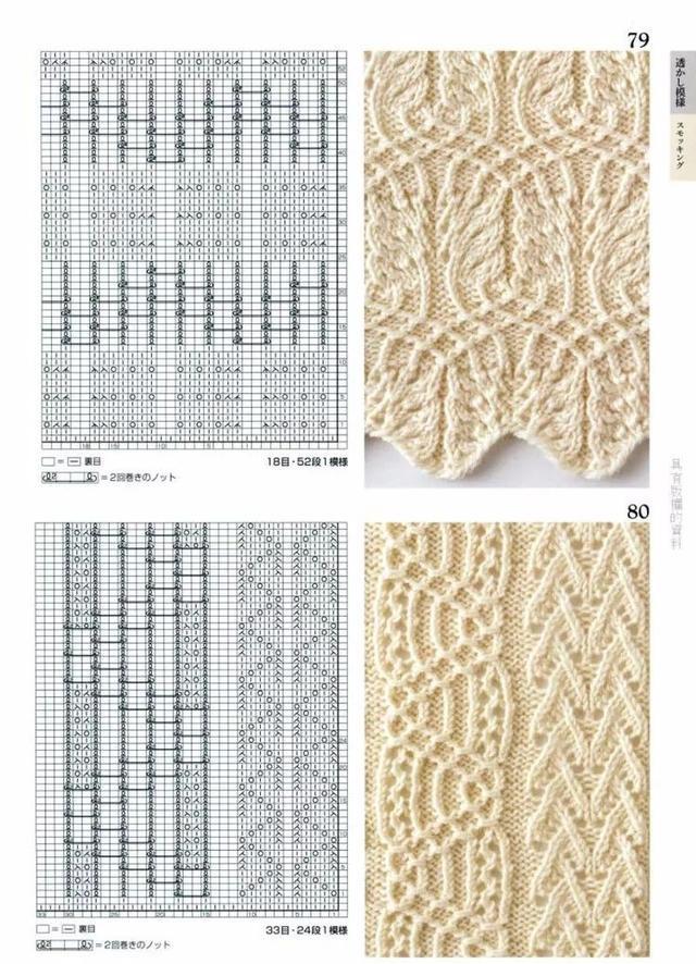 各种毛衣花样织法大全（100款毛衣花样图解）(31)