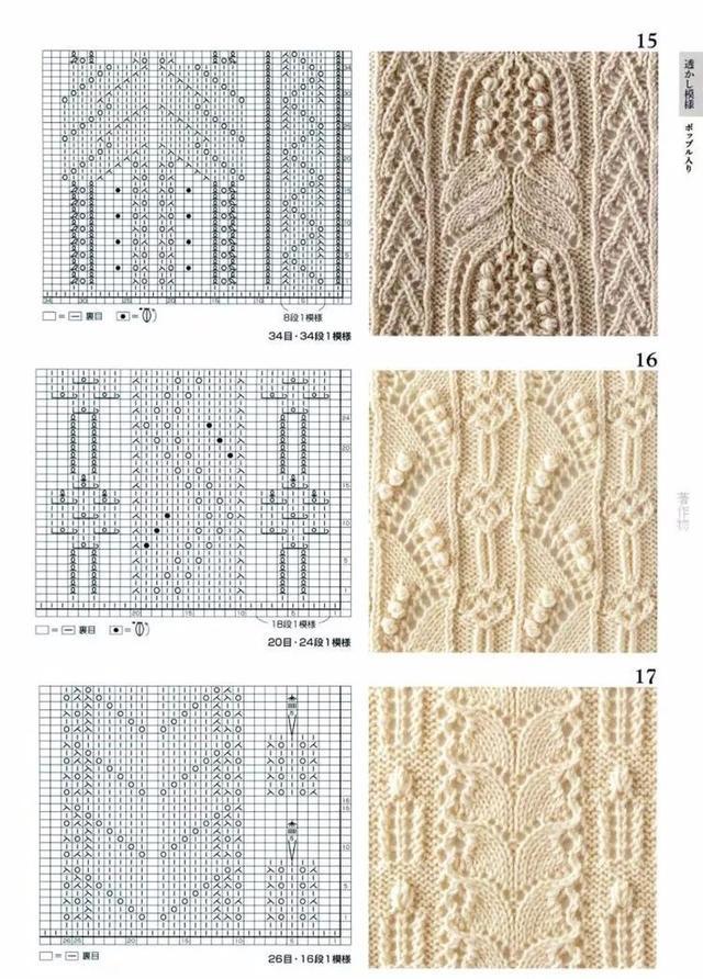 各种毛衣花样织法大全（100款毛衣花样图解）(7)