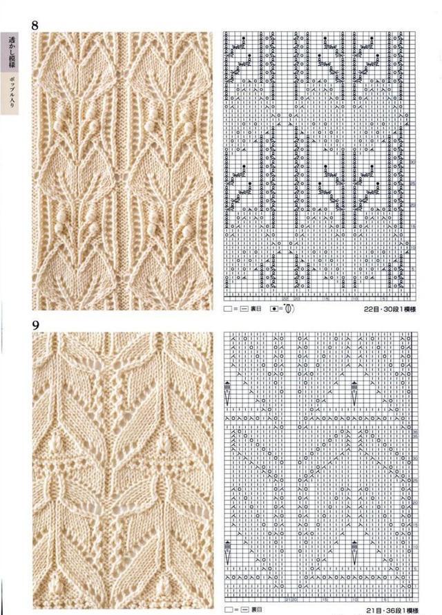 各种毛衣花样织法大全（100款毛衣花样图解）(4)