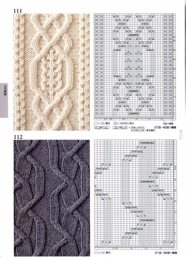 各种毛衣花样织法大全（100款毛衣花样图解）(45)