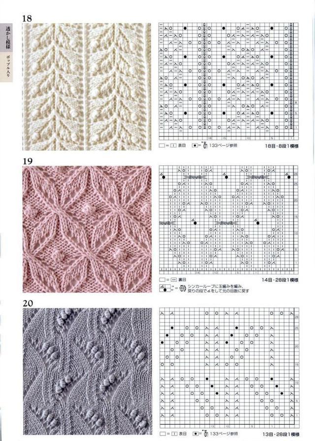 各种毛衣花样织法大全（100款毛衣花样图解）(8)