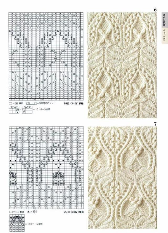 各种毛衣花样织法大全（100款毛衣花样图解）(3)