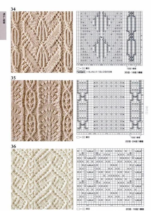 各种毛衣花样织法大全（100款毛衣花样图解）(14)