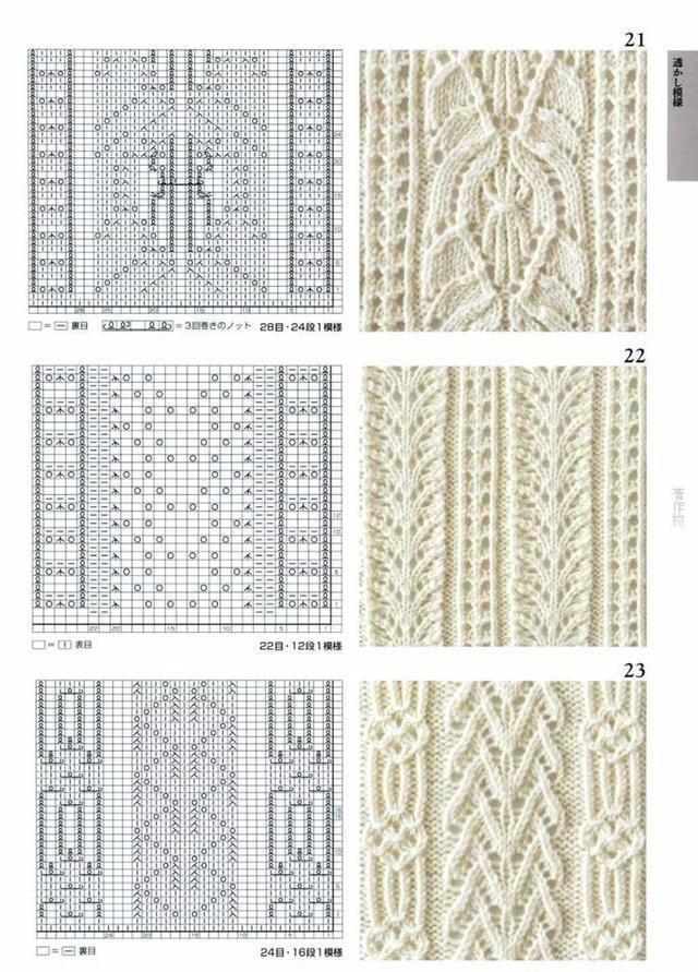 各种毛衣花样织法大全（100款毛衣花样图解）(9)