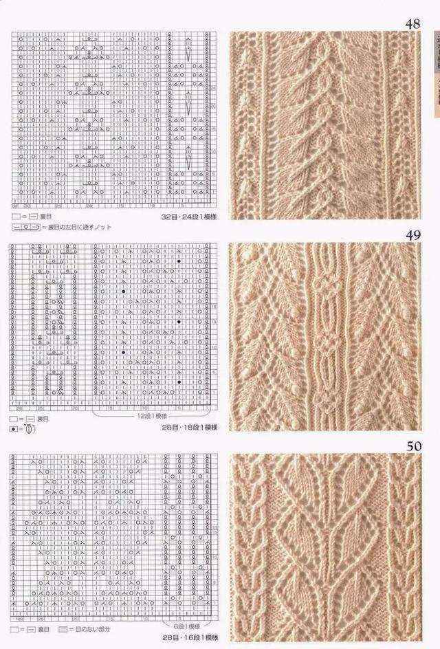 各种毛衣花样织法大全（100款毛衣花样图解）(19)