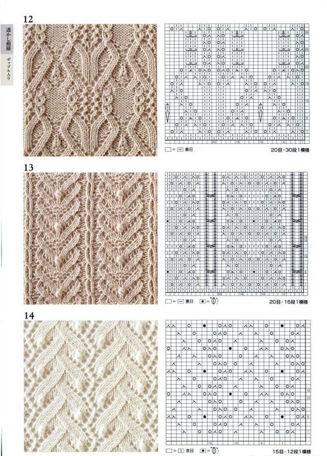各种毛衣花样织法大全（100款毛衣花样图解）(6)