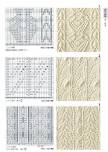 ​各种毛衣花样织法大全（100款毛衣花样图解）