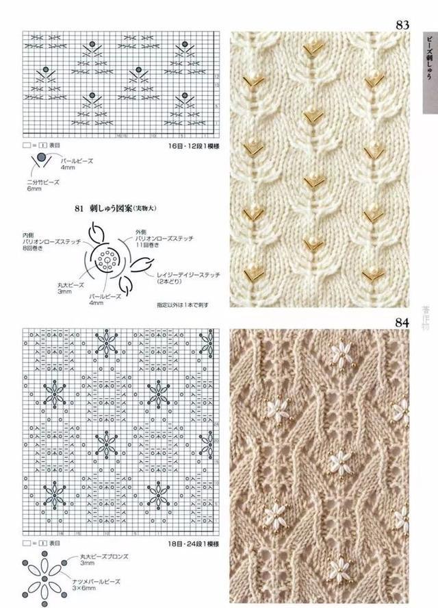 各种毛衣花样织法大全（100款毛衣花样图解）(33)