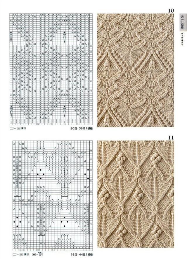各种毛衣花样织法大全（100款毛衣花样图解）(5)