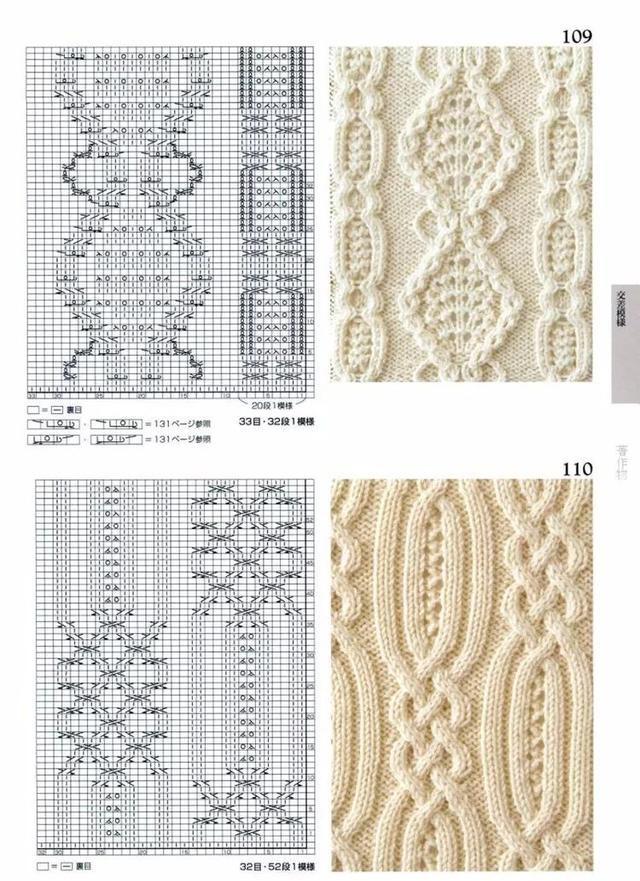 各种毛衣花样织法大全（100款毛衣花样图解）(44)