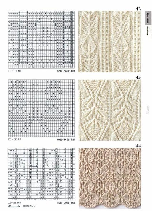 各种毛衣花样织法大全（100款毛衣花样图解）(17)