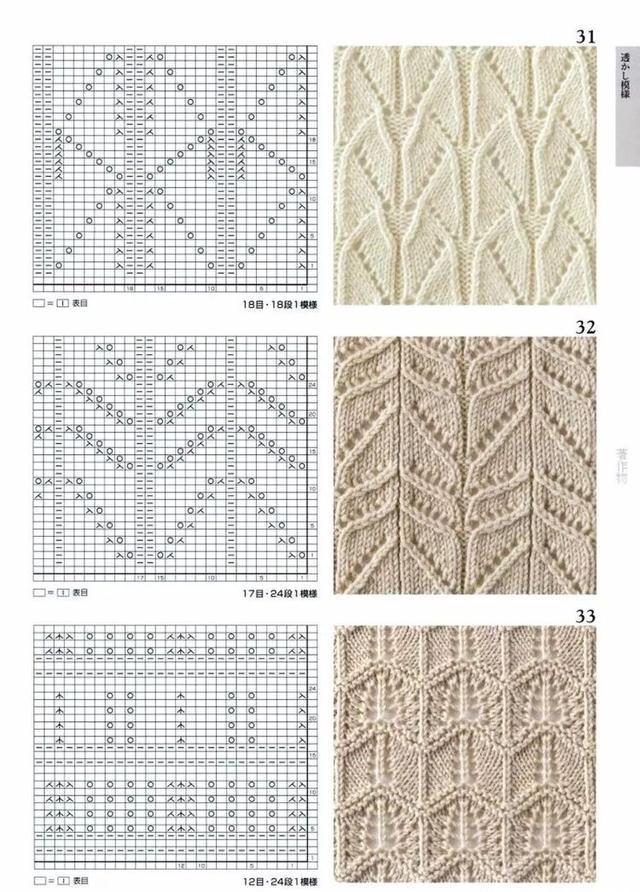 各种毛衣花样织法大全（100款毛衣花样图解）(13)