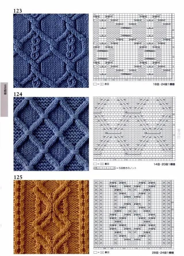 各种毛衣花样织法大全（100款毛衣花样图解）(51)