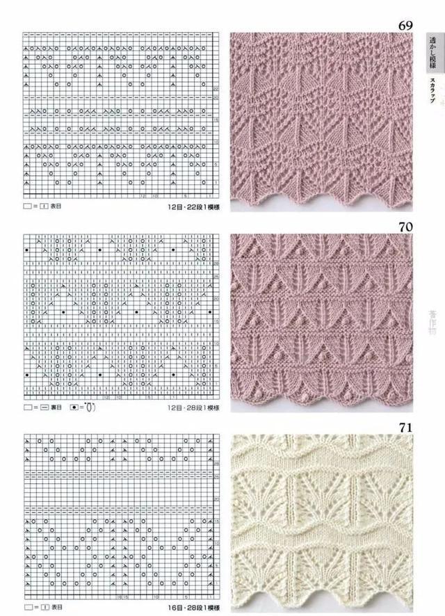 各种毛衣花样织法大全（100款毛衣花样图解）(27)