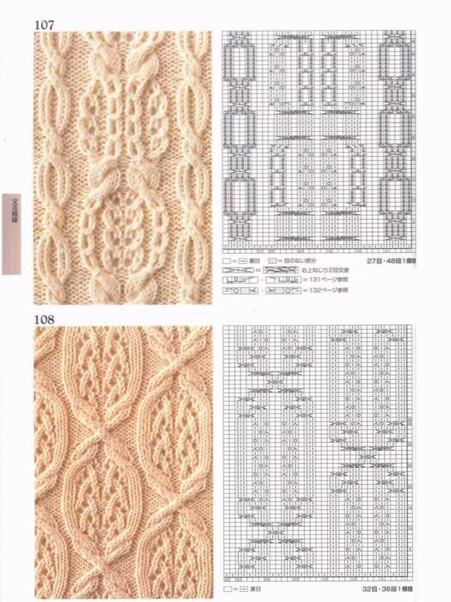 各种毛衣花样织法大全（100款毛衣花样图解）(43)