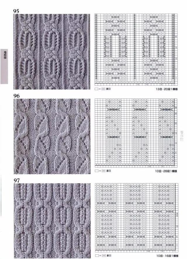 各种毛衣花样织法大全（100款毛衣花样图解）(39)
