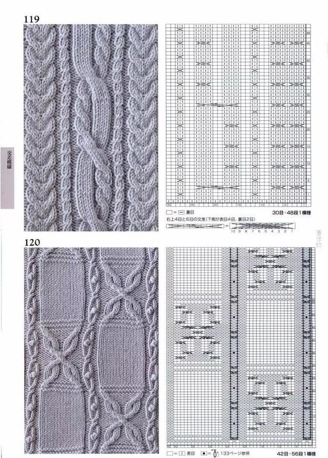 各种毛衣花样织法大全（100款毛衣花样图解）(49)