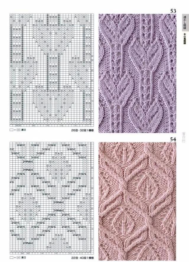 各种毛衣花样织法大全（100款毛衣花样图解）(21)