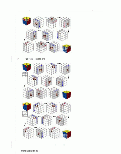 魔方公式口诀大全集