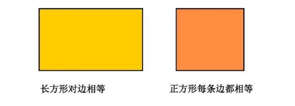 长方形的表面积公式是,长方体表面积公式是什么图3