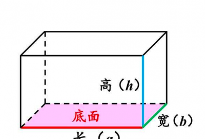 ​长方形的表面积公式是,长方体表面积公式是什么