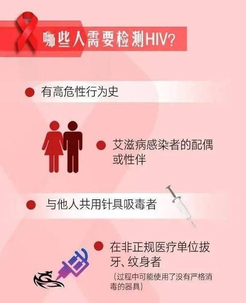 艾滋病的来历和为什么会有艾滋病