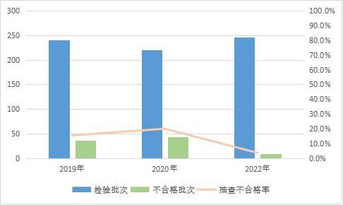 昆明足浴沙发厂久久佳美价低质优(昆明足浴沙发批发多少钱久久佳美)-第2张图片-