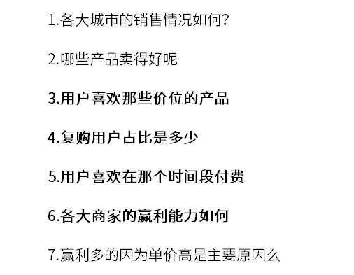 数据透视表的小技巧（这就是史上最全最强大的透视表数据透视表功能）(51)