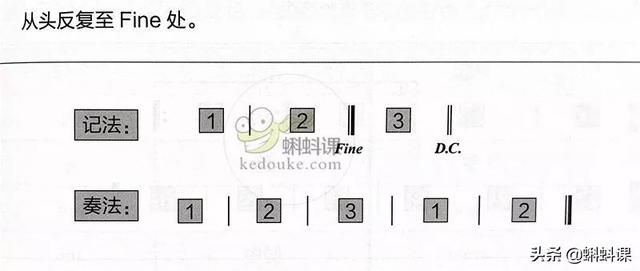 零基础简谱入门基础知识（干货简谱入门篇）(14)