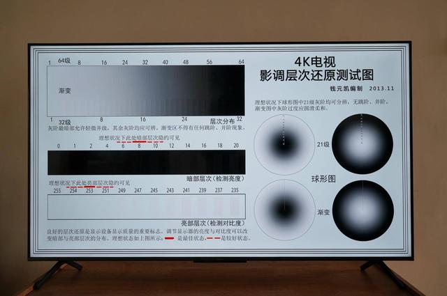 荣耀智慧屏x155英寸2022评测（荣耀智慧屏X1系列65英寸评测）(5)