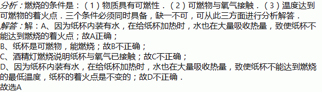 水为什么不能燃烧答案,为什么水不会燃烧