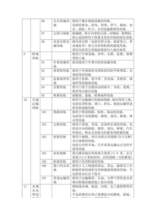 国有土地证有几种性质