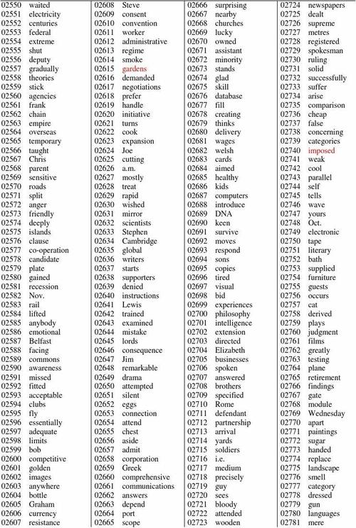 常用英语单词大全10000个（一目十行学英语）