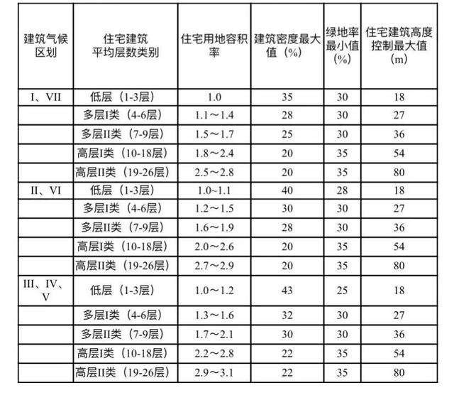 买房中什么叫大平层（什么房子才叫做真正的大平层）(3)