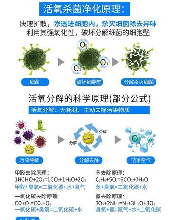 臭氧能去除甲醛吗 为什么