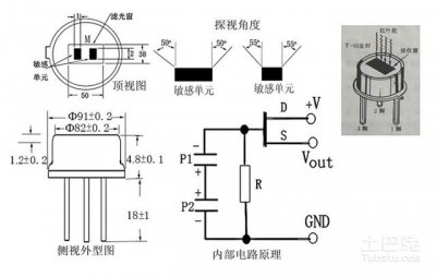 ​人体红外传感器工作原理（人体感应器原理）