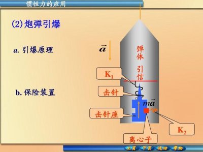 ​各型炮弹的原理（从一坨铁到脱壳尾翼稳定穿甲弹）