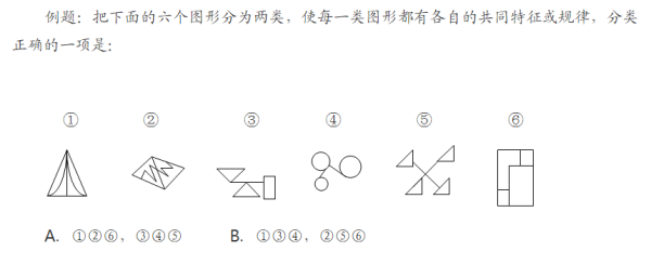 公务员考试考哪几科,公务员考试和事业单位考试内容有什么不同图2