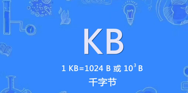 暗黑kb什么意思,暗黑2 kb是什么意思图4