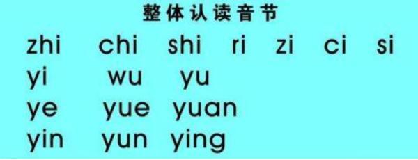 十六个整体认读音节的正确读法（16个整体认读音节正确排列顺序）(2)