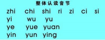 ​十六个整体认读音节的正确读法（16个整体认读音节正确排列顺序）