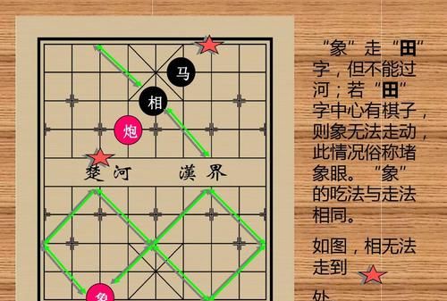 象棋的规则和玩法