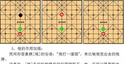 ​象棋玩法教程,中国象棋有几种玩法?