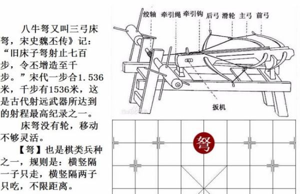 象棋玩法教程,中国象棋有几种玩法?图5